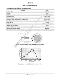 CM1440-06CP Datasheet Page 8