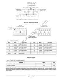 CM1442-06LP Datasheet Page 2