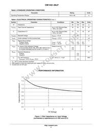 CM1442-06LP Datasheet Page 3