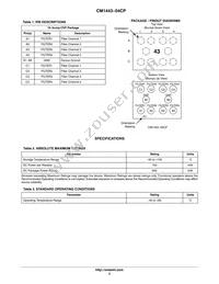 CM1443-04CP Datasheet Page 2