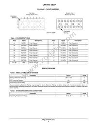 CM1443-08CP Datasheet Page 2