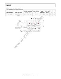 CM1450-06CP Datasheet Page 13