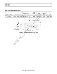 CM1450-06CP Datasheet Page 15