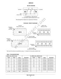 CM1451-08CP Datasheet Page 2