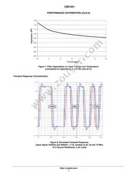 CM1451-08CP Datasheet Page 7