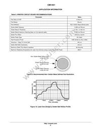 CM1451-08CP Datasheet Page 8