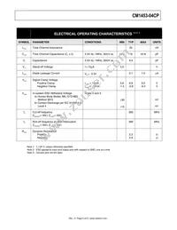 CM1453-04CP Datasheet Page 4