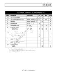 CM1453-06CP Datasheet Page 4