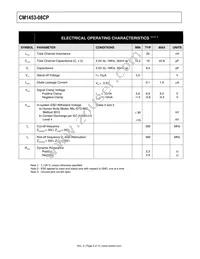 CM1453-08CP Datasheet Page 5