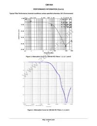 CM1454-08CP Datasheet Page 5