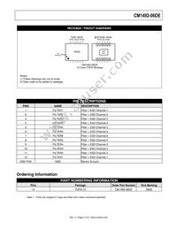 CM1492-06DE Datasheet Page 2