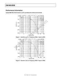 CM1499-E6DE Datasheet Page 5