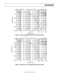 CM1499-E6DE Datasheet Page 6