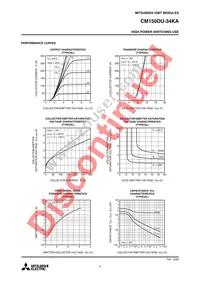 CM150DU-34KA Datasheet Page 3