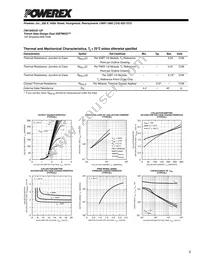 CM150DUS-12F Datasheet Page 3