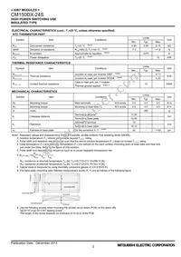 CM150DX-24S Datasheet Page 3