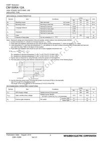 CM150RX-12A Datasheet Page 4
