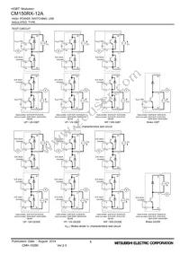 CM150RX-12A Datasheet Page 6