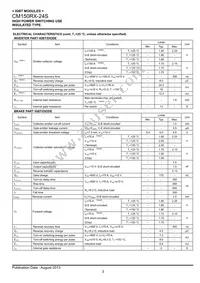 CM150RX-24S Datasheet Page 3