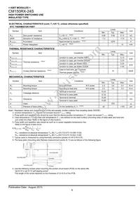 CM150RX-24S Datasheet Page 4