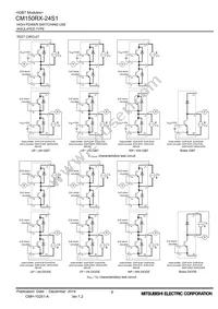 CM150RX-24S1 Datasheet Page 6