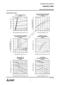 CM150TL-24NF Datasheet Page 3