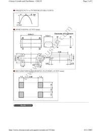 CM155-32.768KDZFTR Datasheet Page 2