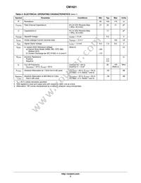 CM1621-06DE Datasheet Page 3