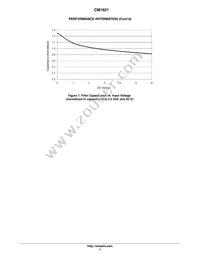 CM1621-06DE Datasheet Page 7