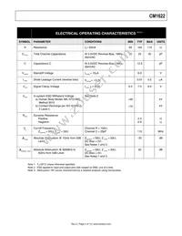 CM1622-08DE Datasheet Page 4