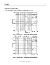 CM1622-08DE Datasheet Page 5