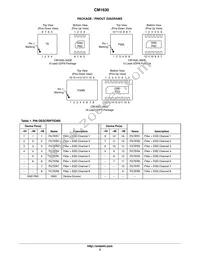 CM1630-08DE Datasheet Page 2