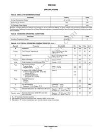 CM1630-08DE Datasheet Page 3