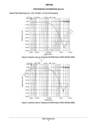 CM1630-08DE Datasheet Page 5