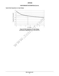 CM1630-08DE Datasheet Page 13