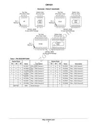 CM1631-08DE Datasheet Page 2