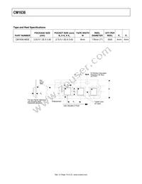 CM1636-08DE Datasheet Page 19