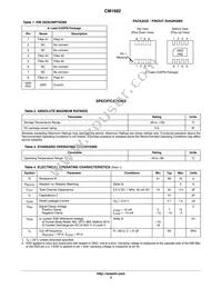 CM1682-02DE Datasheet Page 2