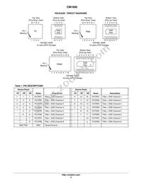 CM1690-08DE Datasheet Page 2