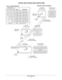 CM1693-06DE Datasheet Page 2