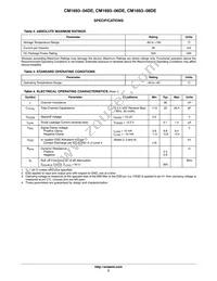 CM1693-06DE Datasheet Page 3