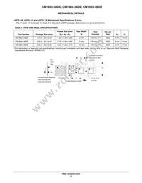 CM1693-06DE Datasheet Page 5