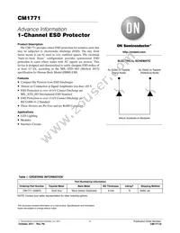 CM1771-5006YJQ Datasheet Cover