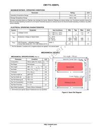 CM1773-5006YL Datasheet Page 2