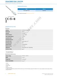 CM18-08BPP-TW0 Datasheet Page 2