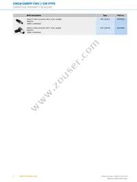 CM18-08BPP-TW0 Datasheet Page 6