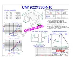 CM1922X330R-10 Cover