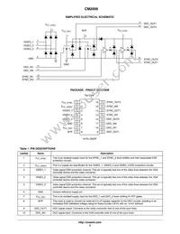 CM2009-00QR Datasheet Page 2