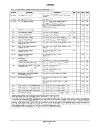 CM2009-00QR Datasheet Page 4