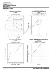 CM200DX-24S Datasheet Page 8